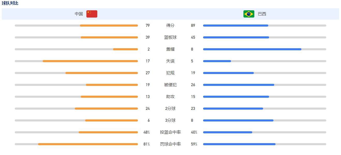 ;上气这个角色由Steve Engleheart与吉姆;斯特林共同创造，最初的灵感来源是李小龙1973年主演电影《龙争虎斗》的成功，与功夫电影当年在美开始流行